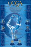 Yoga - Postures & Chakras - Maxi Paper Poster